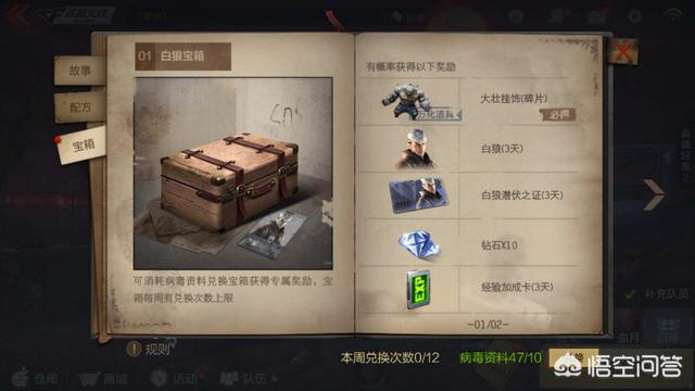 cf大壮饰品怎么用？