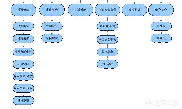 股票私募骗局:股票咨询公司假借私募公司名义欺骗股民<a href=https://maguai.com/list/76-0-0.html target=_blank class=infotextkey>投资</a>是否违法？该怎么办？(私募资金拉升股票骗局)
