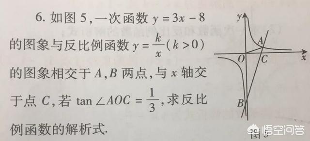 头条问答 有什么初中函数题的解题技巧 14个回答