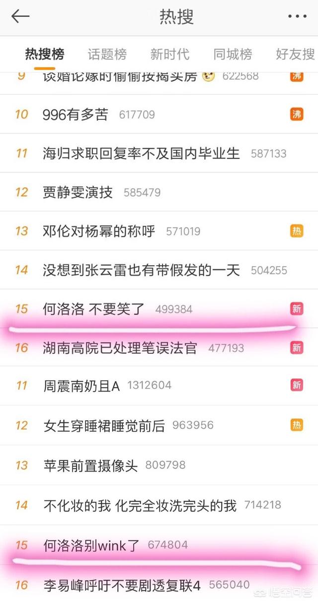 何洛洛抄袭牛奶咖啡:如何评价《创造营2019》第三期的首次公演舞台？