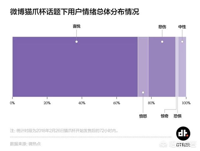 茶杯猫的价格2020年新款:2020虎斑猫多少钱一只？