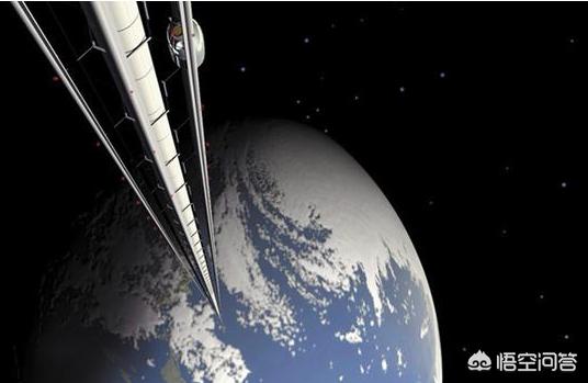 如果从地球上搭个梯子到太空,不考虑氧气能量,能爬出大气层吗？