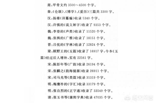 头条问答 有人说 汉字有九万个 只要认得三四千个常用字 就可写长篇大论的文章了 是这样吗 字本论的回答 0赞