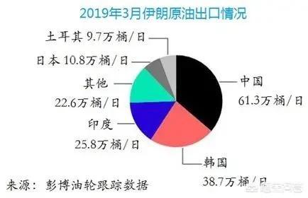 极速哈士奇官网合作站:2020年有前景的养殖业有哪些？有哪些养殖方向？