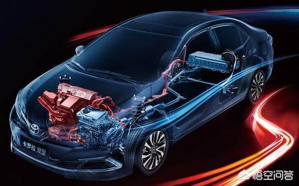 丰田新能源车有哪些，双擎和双擎e+有什么区别？