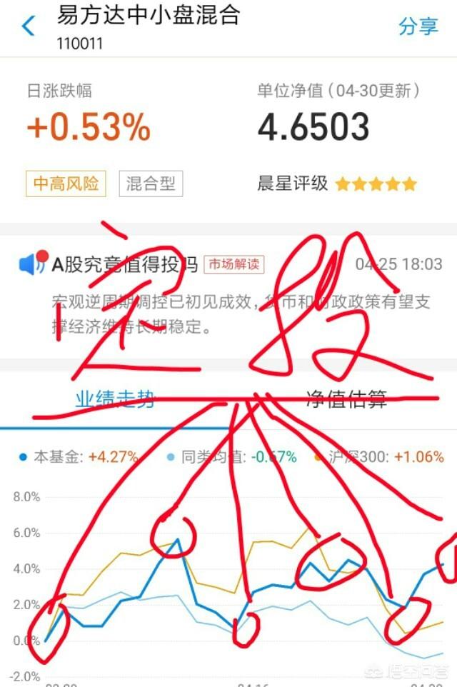 余额宝怎么样,余额宝怎么样提现最快