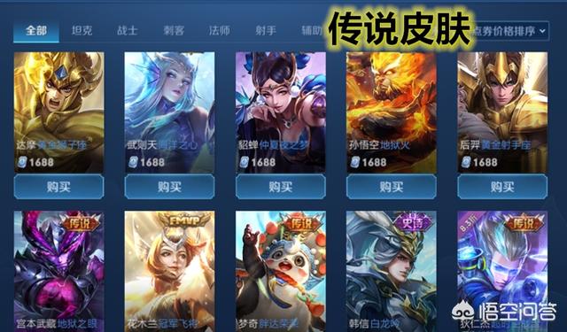 如果入手王者荣耀全部的皮肤,大概要花费多少点券？