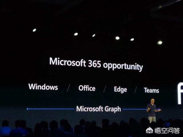 Build 2019都有哪些新内容