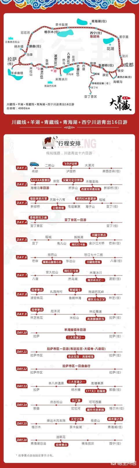 萨路基沙漠追羚羊视频:家里喂两只大鹅，大蟒蛇不敢进家里吗？