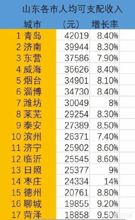青岛拍拖宝贝食品有限公司怎么样:青岛拍拖宝贝食品有限公司招聘 找工作遇到最坑爹的公司是怎么样的？