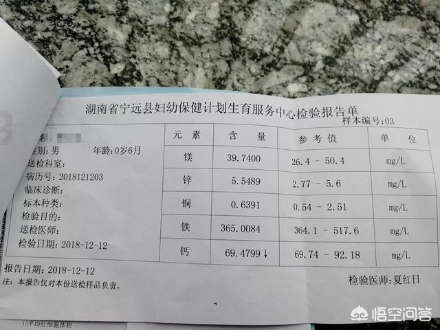 怎么知道宝宝盐吃多了:不到两岁的宝宝吃盐会导致肾衰竭吗？