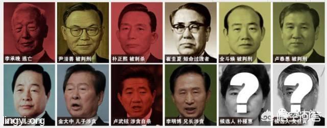 历届韩国总统评价如何？