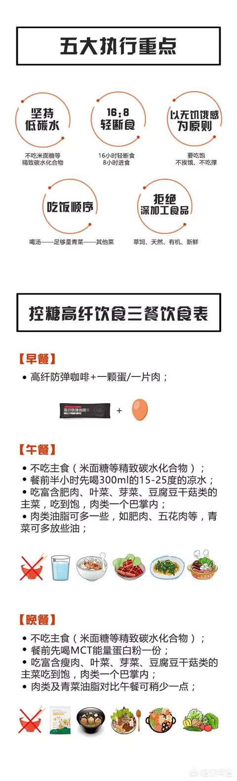 白醋生姜减肥正确方法,低碳生酮减肥的具体方法？