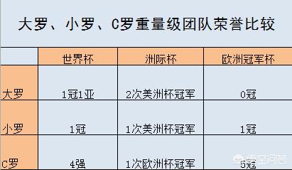 中锋丹 加祖里奇:nba球员论颜值，谁到底是真正的帅哥？