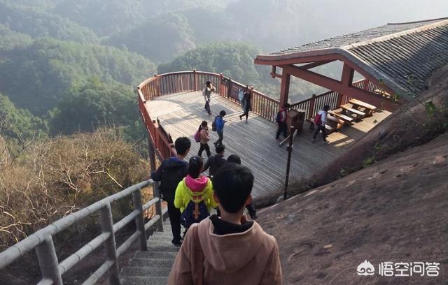 雷州半岛地理位置:广东哪个城市地理位置最好？