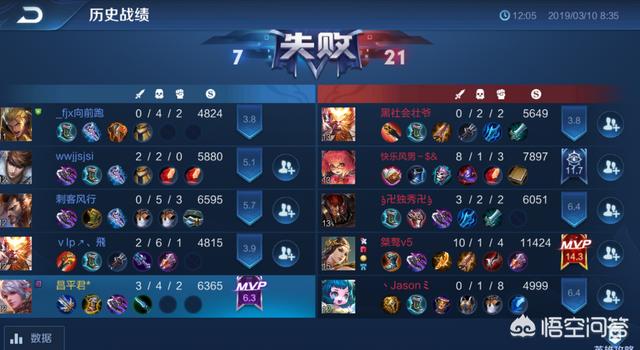讨厌的橙子的游戏下载:王者荣耀游戏遇到队友操作不佳送了几个人头，你会怎么做？