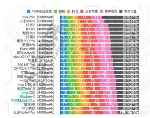 支持nfc功能的手机,vivo带nfc功能手机？