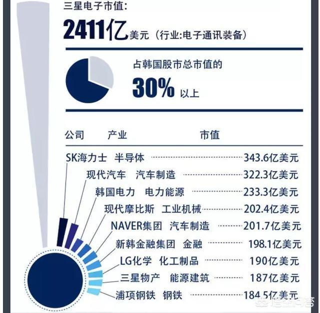 日本妥善解决过慰安妇问题吗，韩国经济为什么抵御不了日本制裁