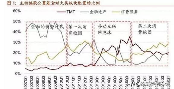 第五届中国藏獒展览会下载:茅台万亿市值的底层逻辑在哪？