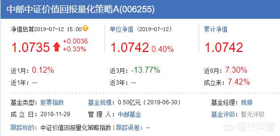 森碟是什么意思:市盈率是什么意思静态市盈率和动态市盈率的区别是什么