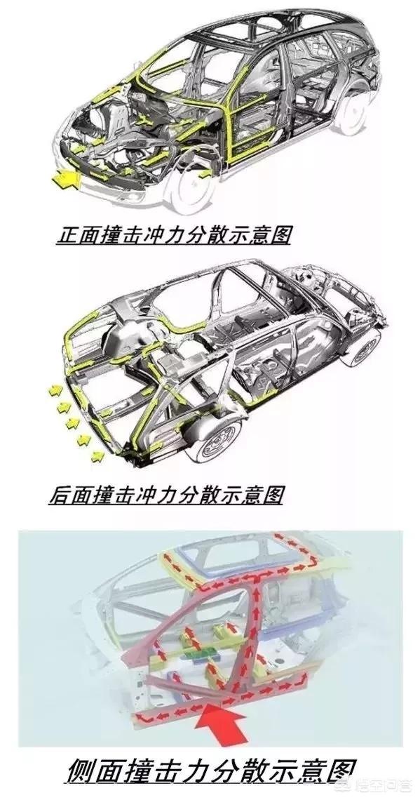 奔驰宝马后备箱灵异事件:玛莎拉蒂追尾宝马，宝马豪车为何火光四起，豪车都不安全吗？