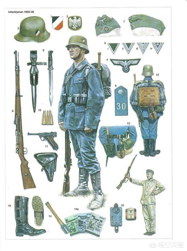 二战时期，德军装备比日军好，为何日本兵带的子弹是德军的2倍？插图53