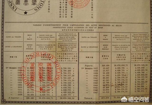 为什么美国把“庚子赔款”的钱退还回来了？