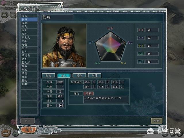 三国志11中刘辟冷苞孟获三人在森林中谁最强孟获数值高于刘辟为啥刘辟