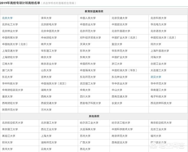 专项计划招生是什么意思,高考国家专项计划是什么意思？