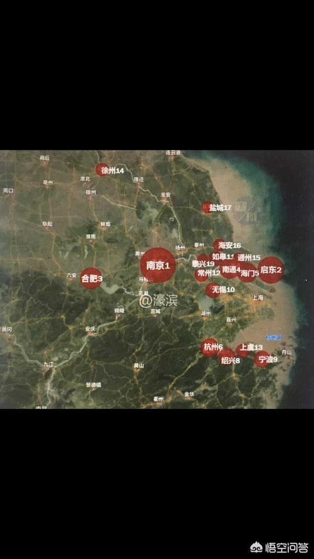 徐州最大的劣势是什么，南通、徐州、常州三个城市，谁更有发展潜力
