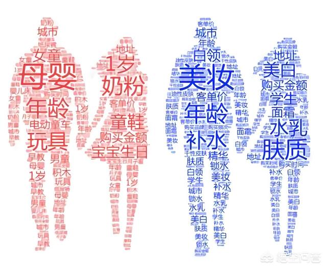 微信<a href=https://maguai.com/list/256-0-0.html target=_blank class=infotextkey>朋友圈</a><a href=https://maguai.com/list/28-0-0.html target=_blank class=infotextkey>广告</a>效果:怎么看待微信上线<a href=https://maguai.com/list/256-0-0.html target=_blank class=infotextkey>朋友圈</a><a href=https://maguai.com/list/28-0-0.html target=_blank class=infotextkey>广告</a>艾特好友的新功能？