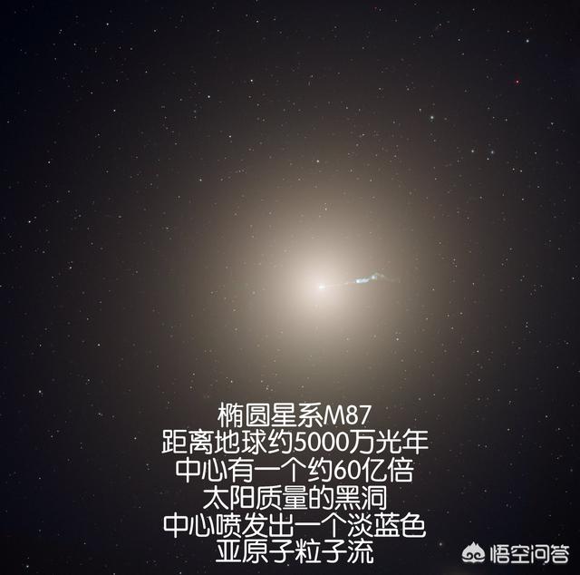 成果图片:即将宣布的与超大质量黑洞照片有关的重大成果将会是啥