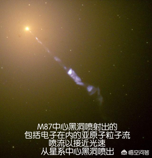 成果图片:即将宣布的与超大质量黑洞照片有关的重大成果将会是啥