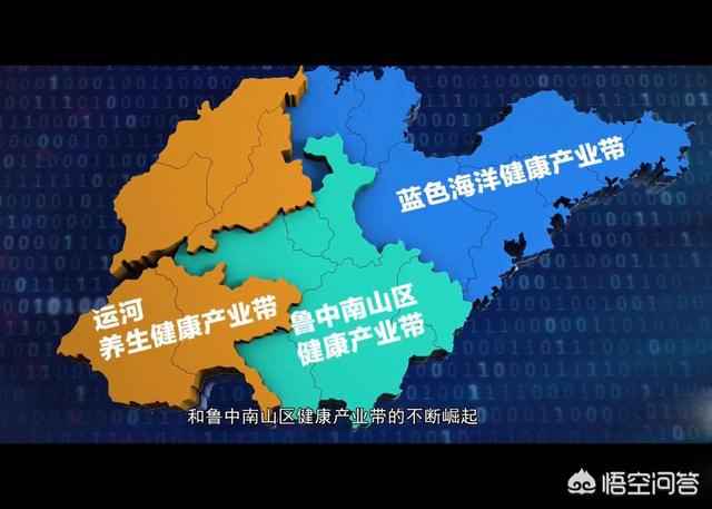 山东与河北哪个发展潜力大?