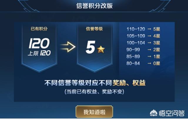 王者荣耀新赛季官方送皮肤,但时刻会被收回“游戏打到一半会被扒下”,官方是否太抠？