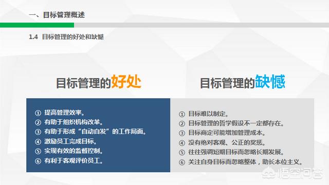 什么是目标管理，管理者应如何做好目标管理