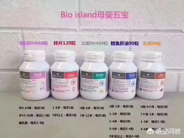 儿童补钙产品排行榜,两岁的宝宝吃哪个牌子的钙？