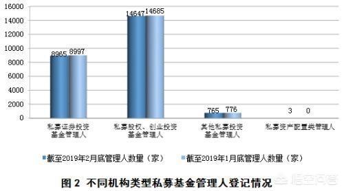 股票私募骗局:股票咨询公司假借私募公司名义欺骗股民<a href=https://maguai.com/list/76-0-0.html target=_blank class=infotextkey>投资</a>是否违法？该怎么办？(私募资金拉升股票骗局)