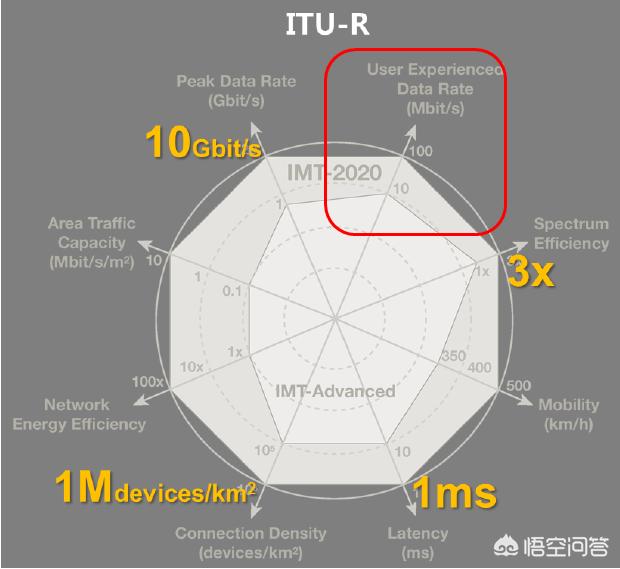 藏獒世家4k版在线观看:5G能在线播放4K影片吗？