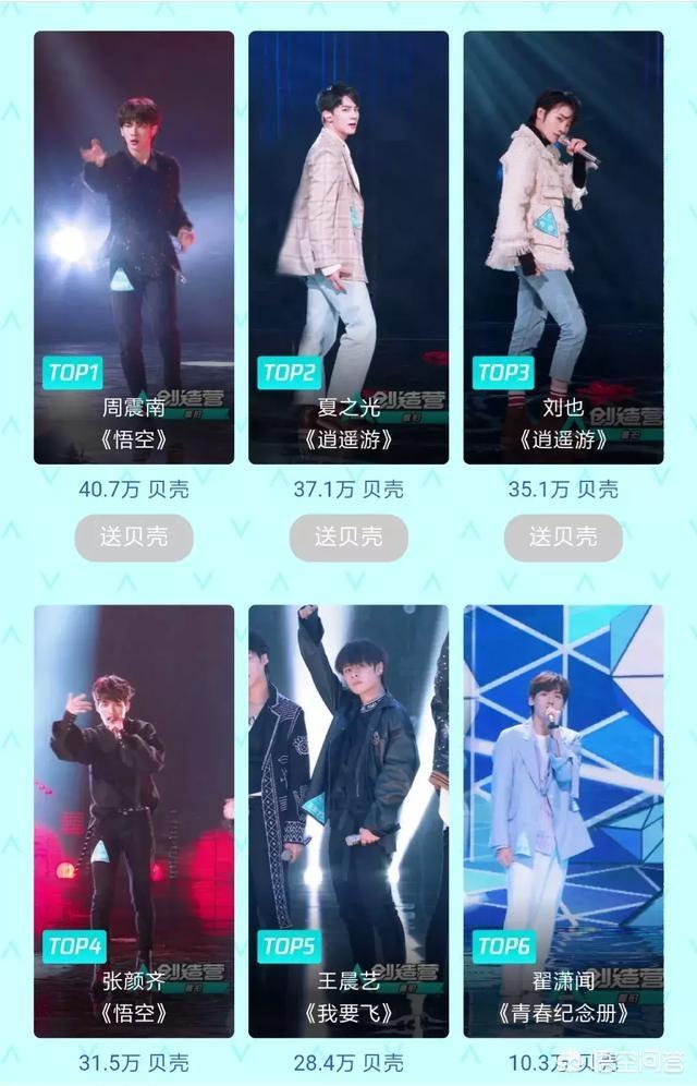 张远图片:如何评价《创造营2019》学员们的主题曲直拍？