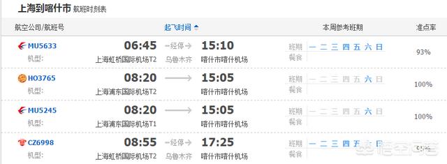 马拉斯玉:新疆哪些玉石市场能淘到真正的宝贝？