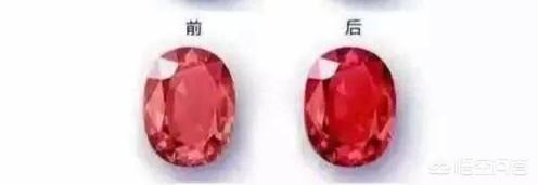 天然红宝石价格:红宝石的价值要如何判定？