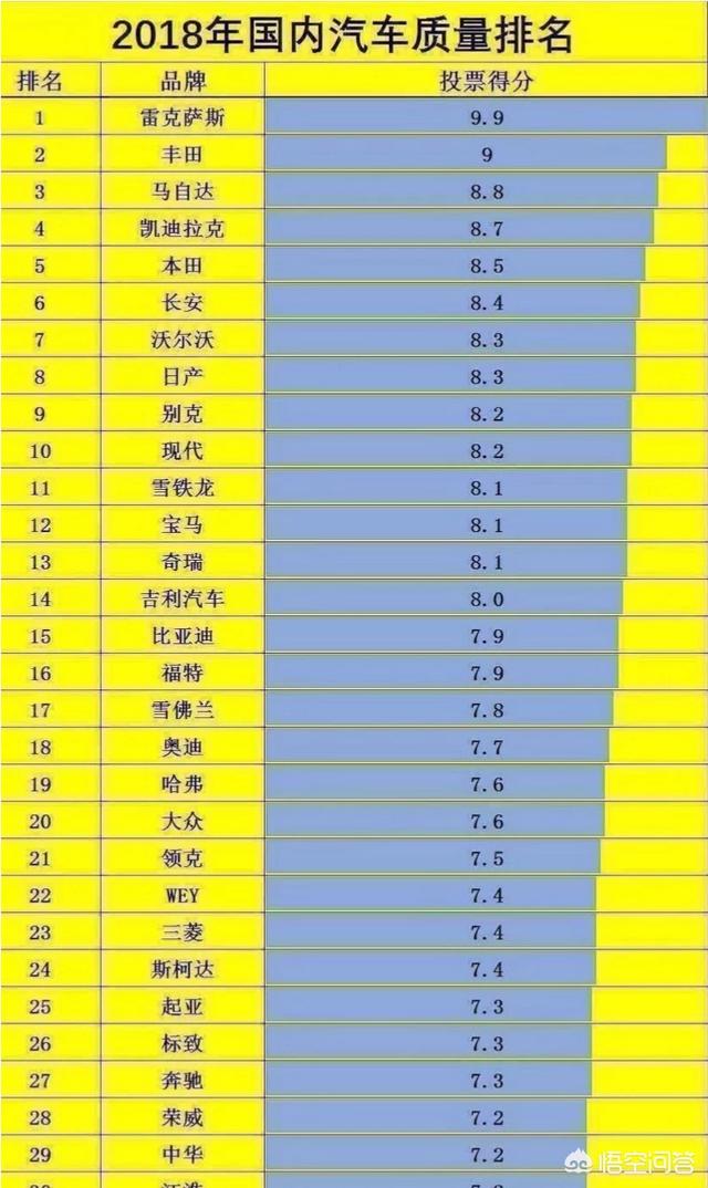 吉利汽车和长安汽车哪个质量可靠一点？插图41