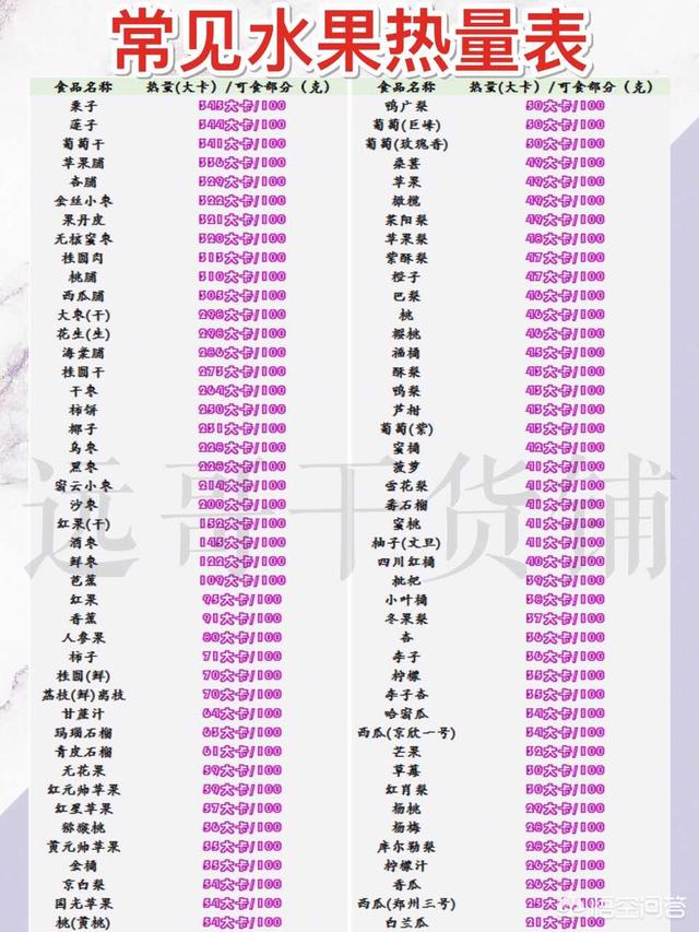 <a href=https://maguai.com/list/56-0-0.html target=_blank class=infotextkey><a href=https://maguai.com/list/56-0-0.html target=_blank class=infotextkey>健康</a></a>减肥食谱:吃什么菜有助于减肥并且<a href=https://maguai.com/list/56-0-0.html target=_blank class=infotextkey><a href=https://maguai.com/list/56-0-0.html target=_blank class=infotextkey>健康</a></a>？