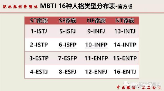 头条问答 为什么每次升职加薪 总是和自己无缘 1个回答