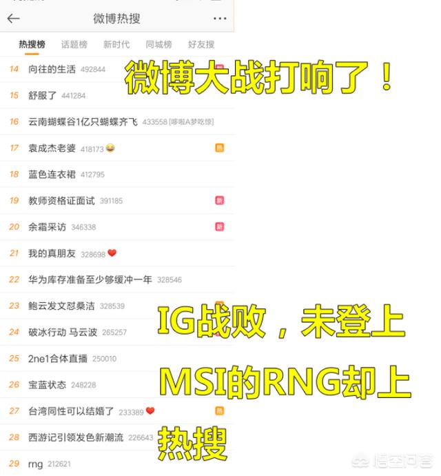 LOL：IG战队止步四强,RNG战队却被骂上热搜,起因还是那“三个字”,如何评价？