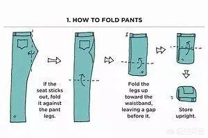 整理衣物的方法和技巧,储物方法之如何整理衣物板式储物柜？
