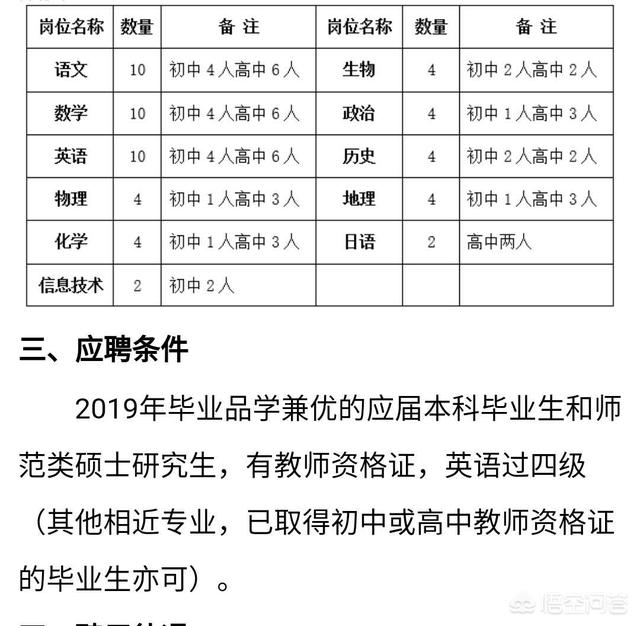 教师资格证门槛，2020年考教师资格证都需要什么条件，对所学专业有什么规定