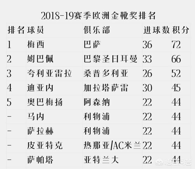 姆巴佩禁赛:姆巴佩能否成功冲击欧洲金靴