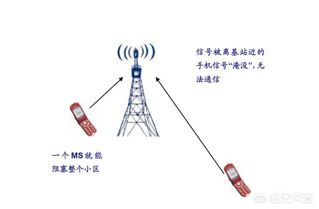 海蒂拉玛:高通的专利帝国是如何打造的